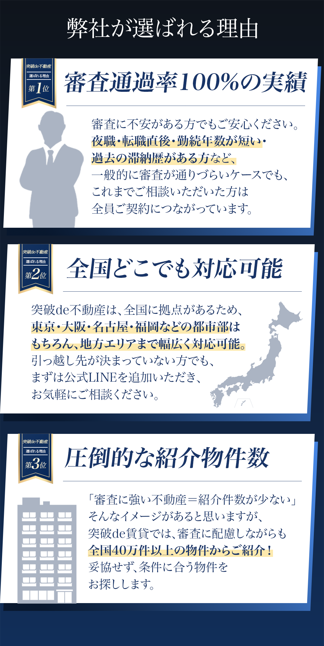 経営課題・お悩み